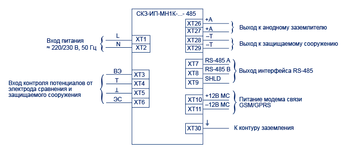 Схема внешних соединений СКЗ-ИП-Б4Р
